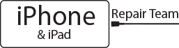 iPhone and iPad Repair Team